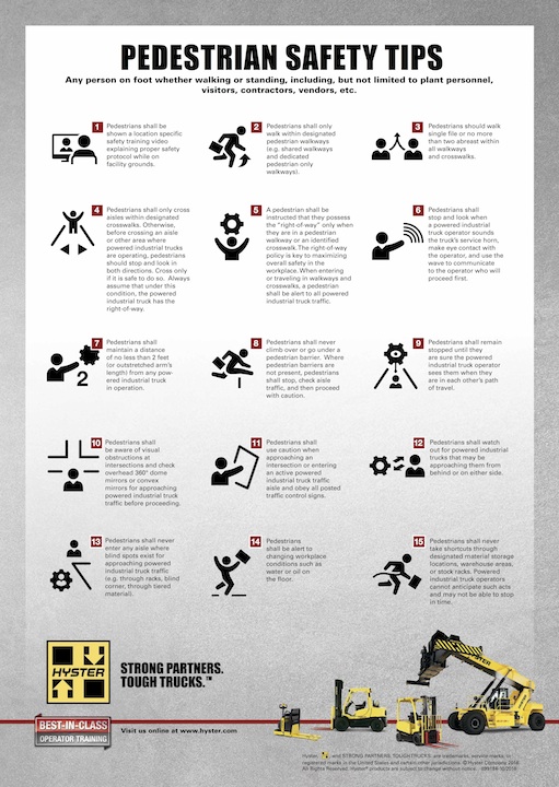 Find A Distributor Blog Hyster Unveils Two New Forklift Safety Posters Find A Distributor Blog